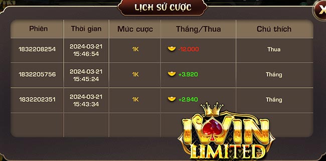 Quản Lý Vốn Hiệu Quả