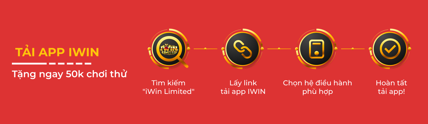 Quy trình tải app iWin