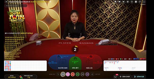 Giao diện chơi Baccarat tại iWin