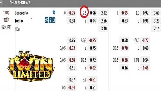 bảng kèo tài xỉu 2 1/2