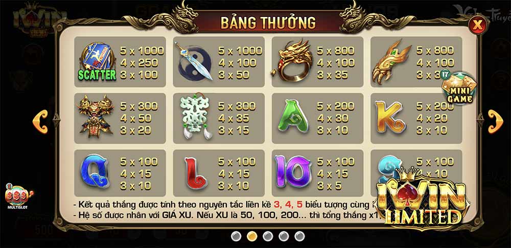bảng thưởng trong game nổ hũ võ lâm truyền kỳ iwin