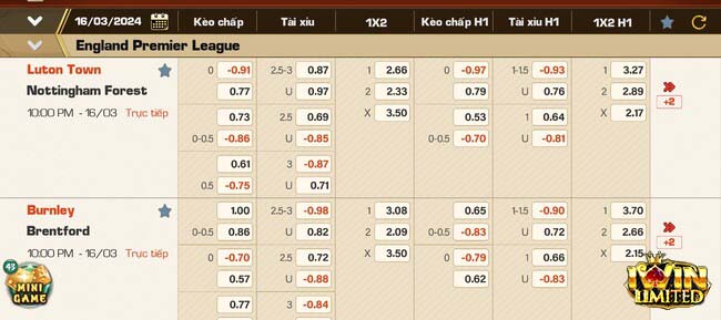 Thể Thao iWin cung cấp đa dạng các loại kèo cược