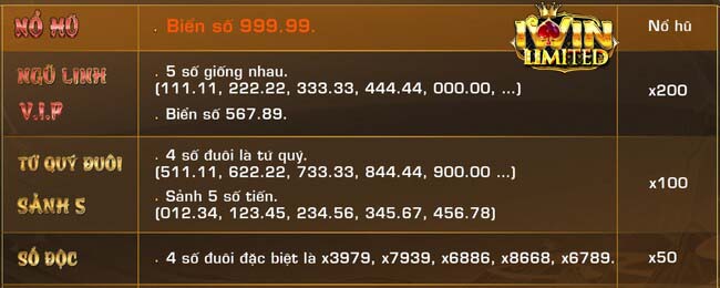 Biển số đẹp sẽ đem lại phần thưởng lớn