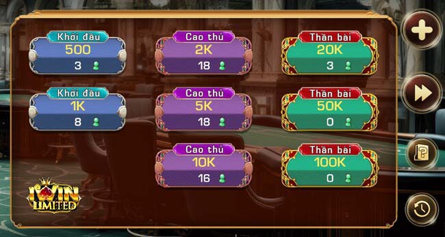 Nên cân nhắc khi lựa chọn mức cược