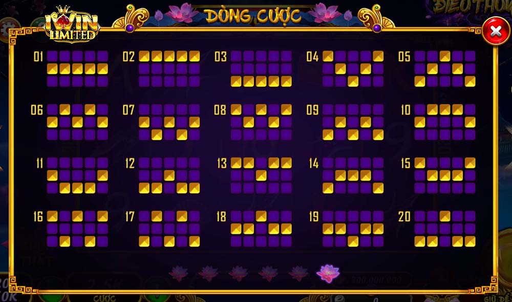 Dòng cược trong Điêu Thuyền iWin