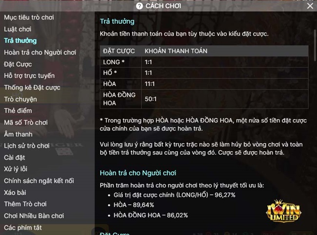 Chi tiết các cửa cược