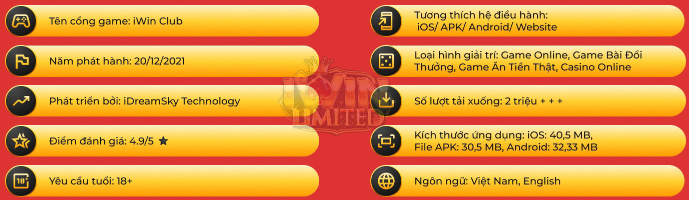 Tổng quan về nhà cái IWIN