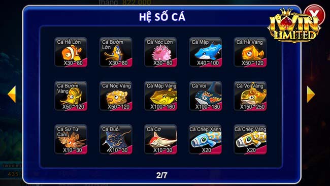 Chi tiết hệ số cá