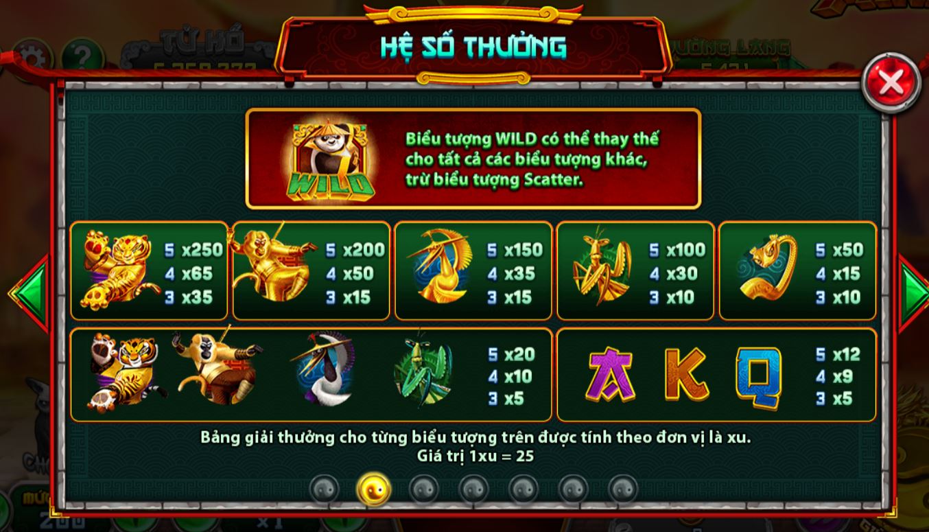 Hệ số thưởng trong game Kungfu Panda iWin