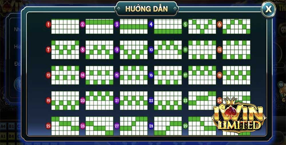 luật và hướng dẫn chơi trong game đường dẫn đến khung thành iWin