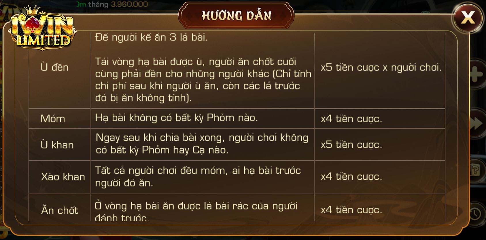 Cách tính tiền chi tiết bài Phỏm iWin