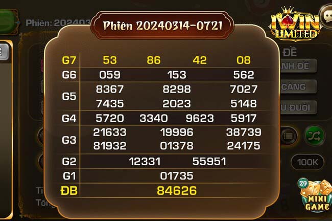 Kết quả xổ số