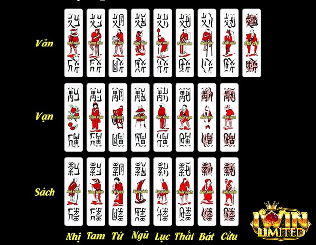 So Sánh Bài Chắn Với Các Trò Chơi Bài Khác