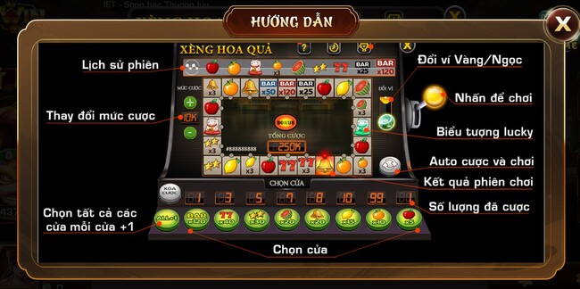 Luật chơi nổ hũ xèng hoa quả tại Iwin