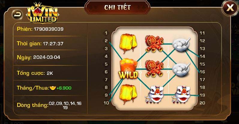 luật chơi phúc mãn đường iwin