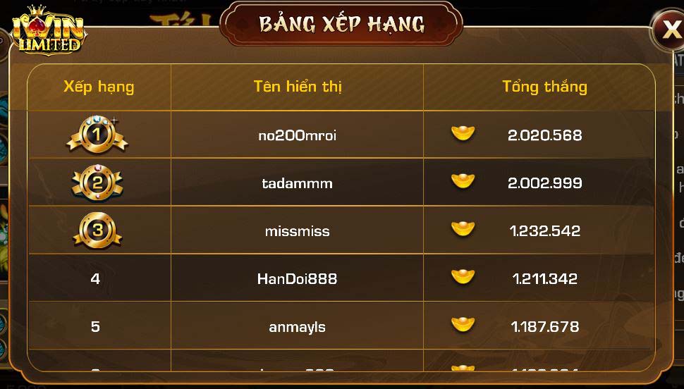 iwin vip giúp tăng tiền thưởng nổ hũ