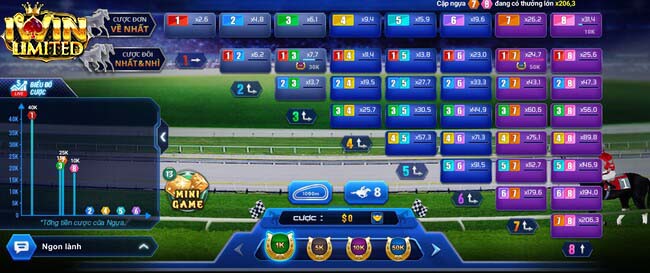 Bạn có thể phân tích phong độ qua bảng thống kê