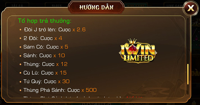 Tổ hợp trả thưởng Mini Poker iWin