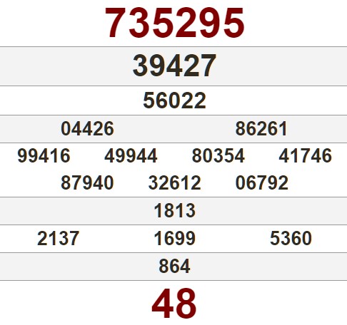 Tham khảo bảng kết quả  Kon Tum kỳ trước