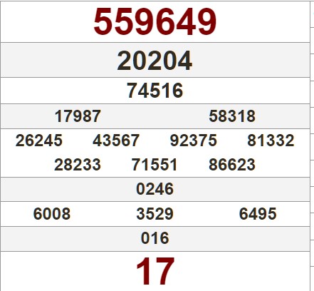 Xem lại bảng KQ xổ số Quảng Bình kỳ trước