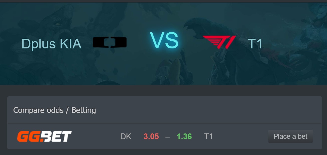 Tỉ lệ kèo DK vs T1