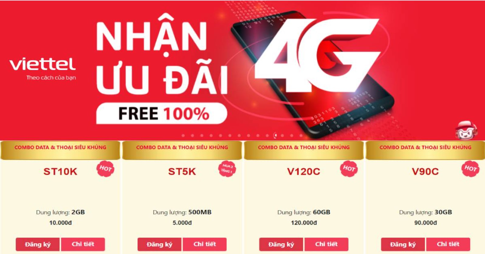 Giới thiệu các gói cước 4G hỗ trợ chơi iWin