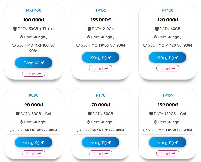 Giới thiệu gói cước 4G Mobifone