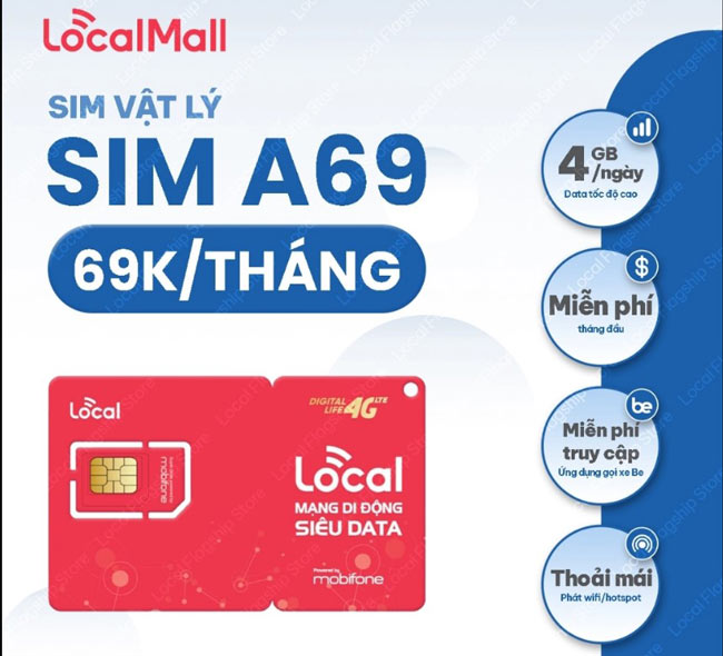 Chọn Gói Cước 4G Local Phù Hợp Để Chơi iWin