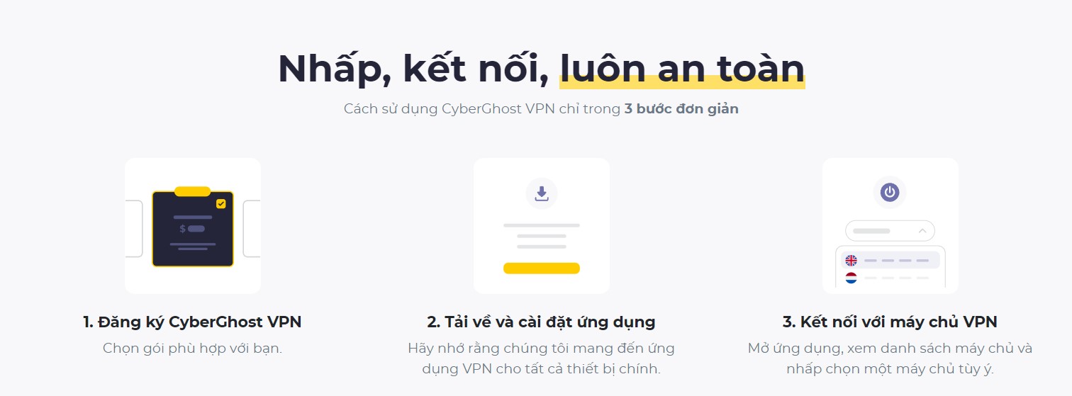 Lợi Ích Của Việc Sử Dụng VPN Để Chơi iWin An Toàn Và Ẩn Danh