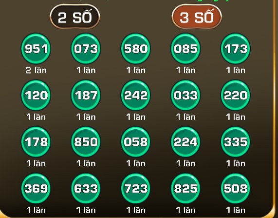 Xác Suất Trúng Xiên 4 tại iWin