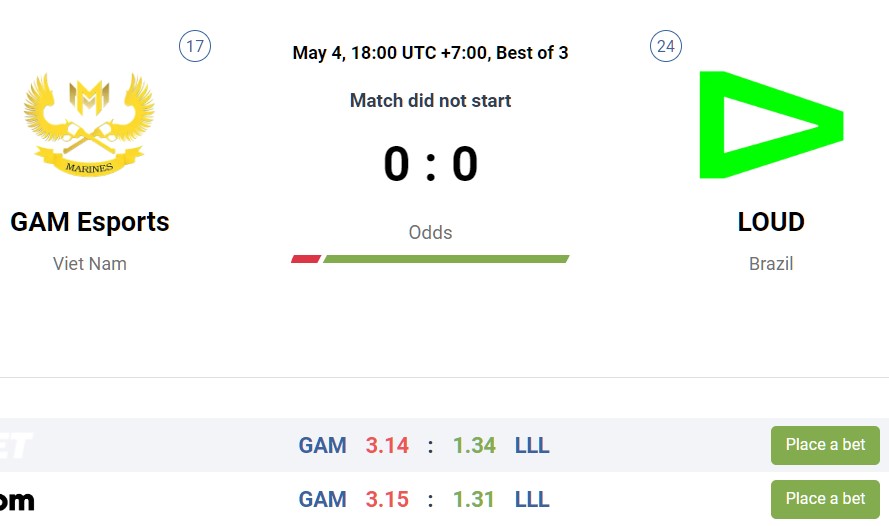 Soi kèo nhà cái LLL vs GAM 18h00 ngày 4/5/2024