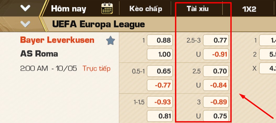 Kèo Tài Xỉu Bóng Đá Là Gì?